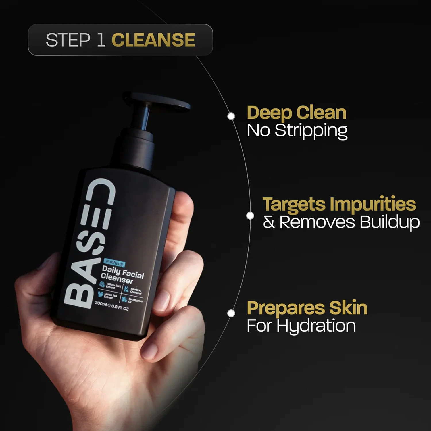 Daily Skincare Duo - Image 3