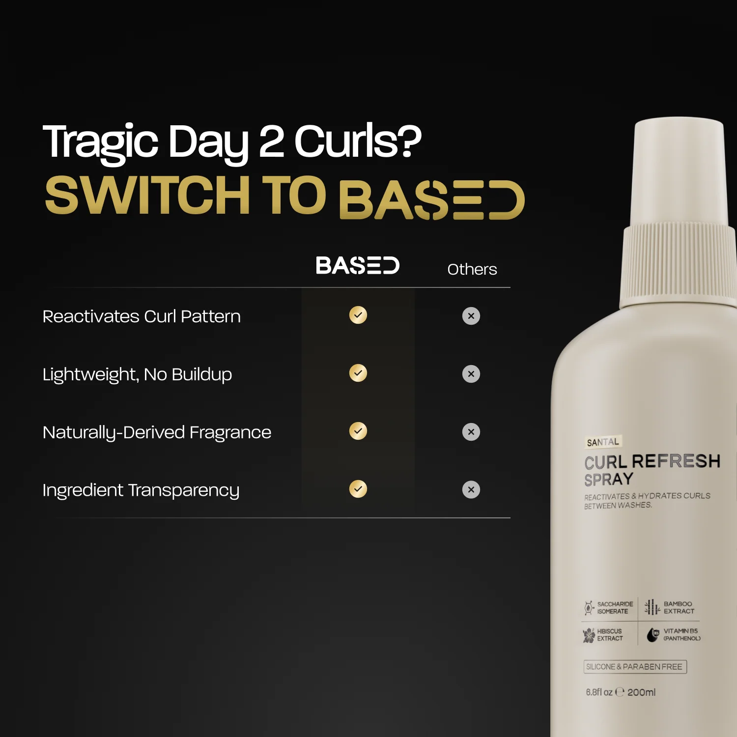 Definition & Refresh Duo - Image 5