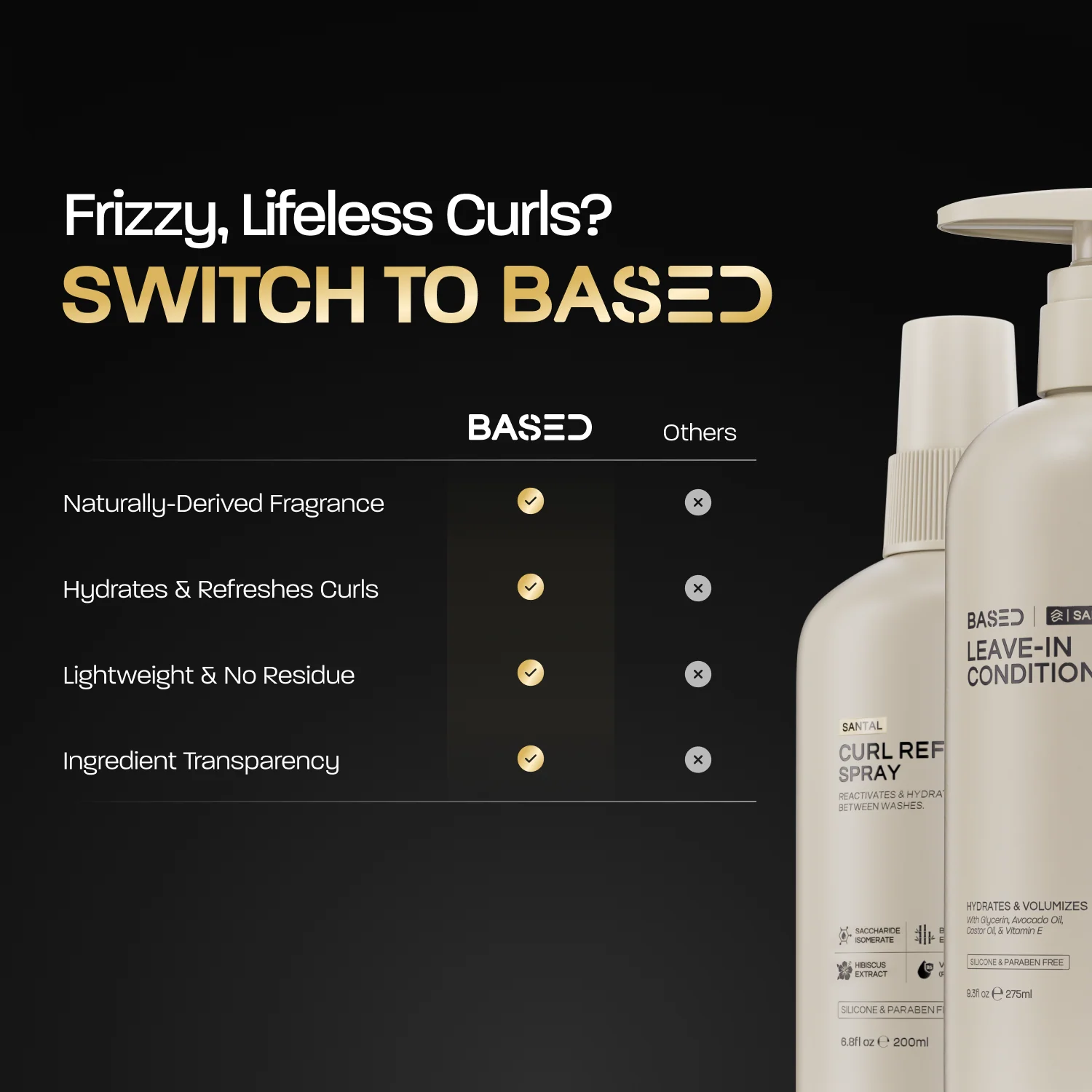 Hydration & Refresh Duo - Image 4
