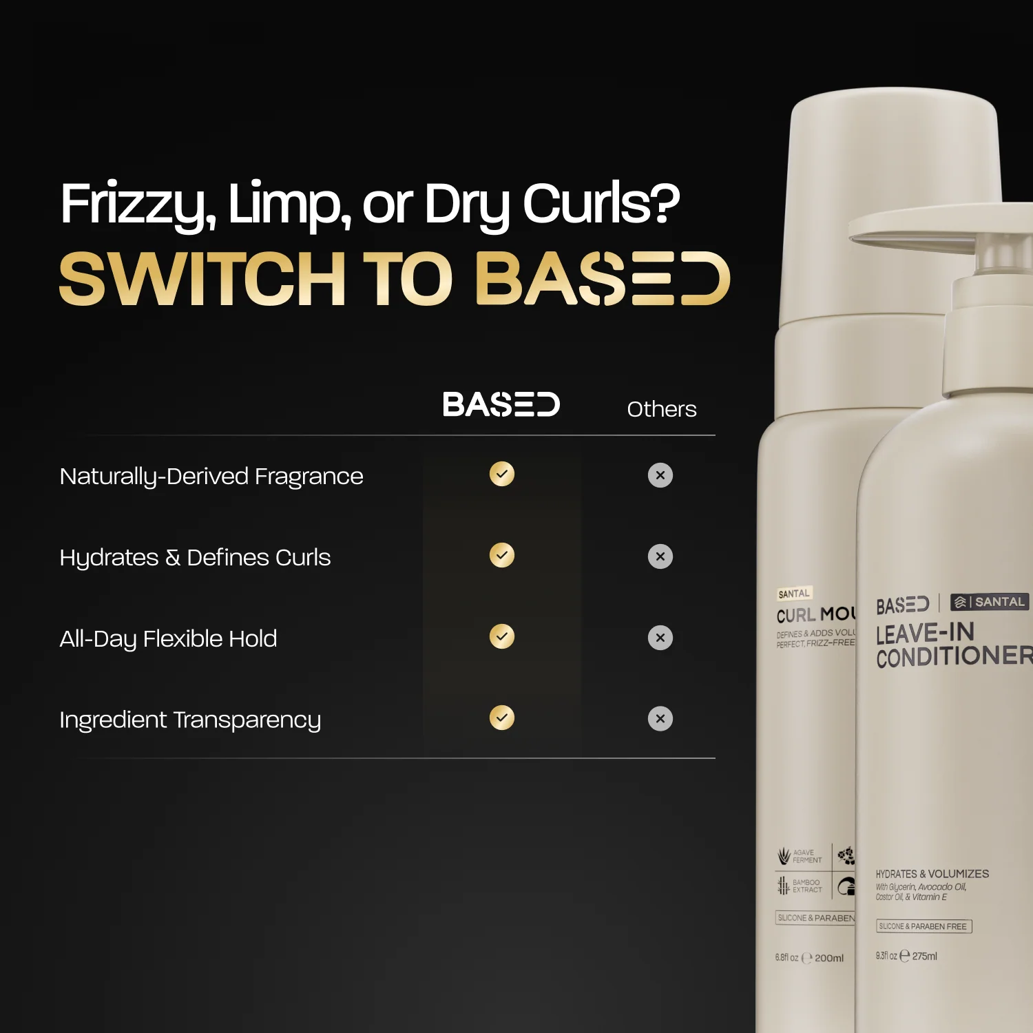 Hydration & Volume Duo - Image 4