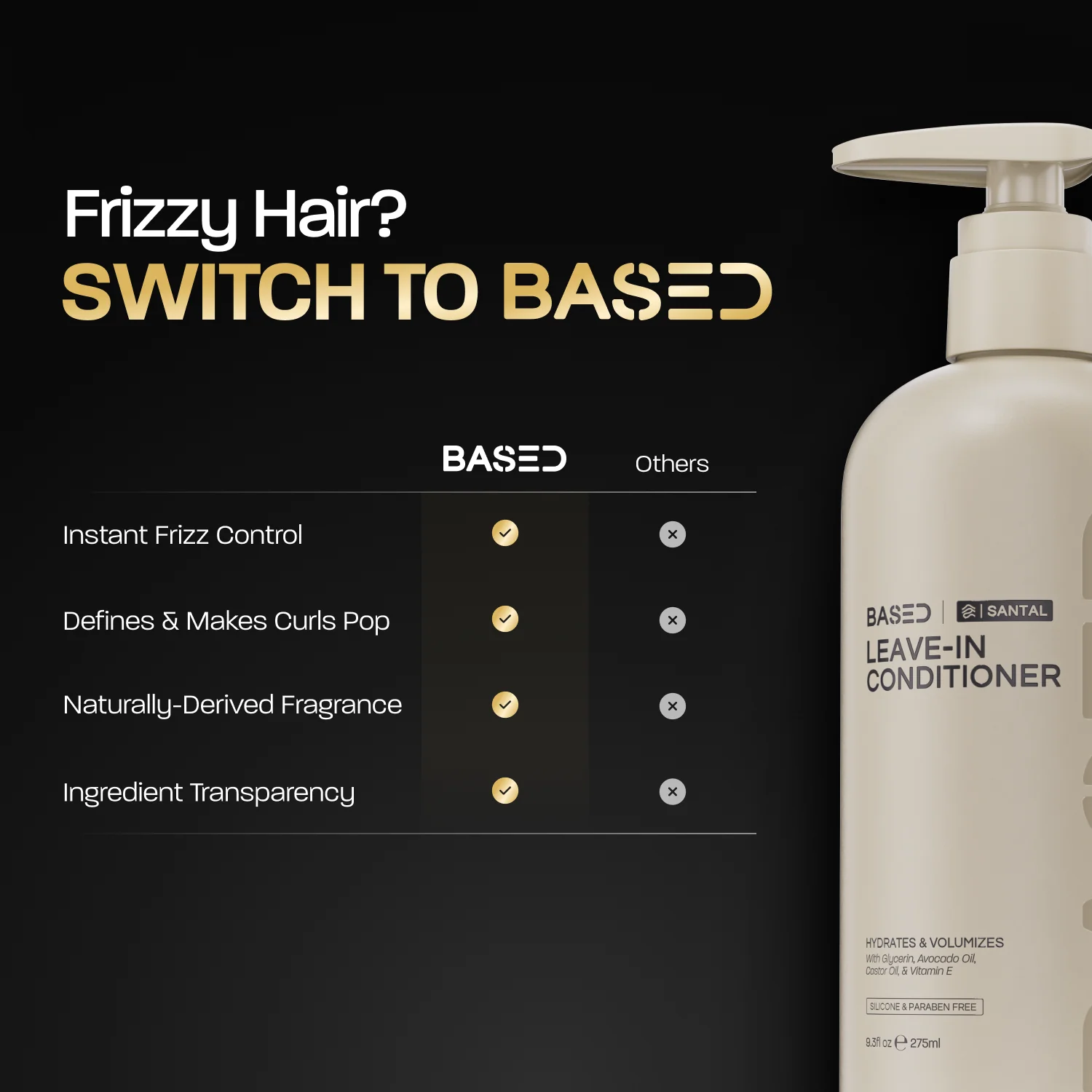 Leave-In Conditioner - Image 6