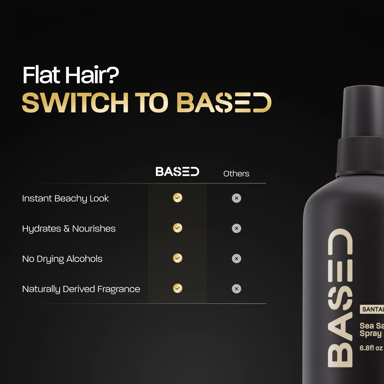 Sea Salt Spray - Image 6